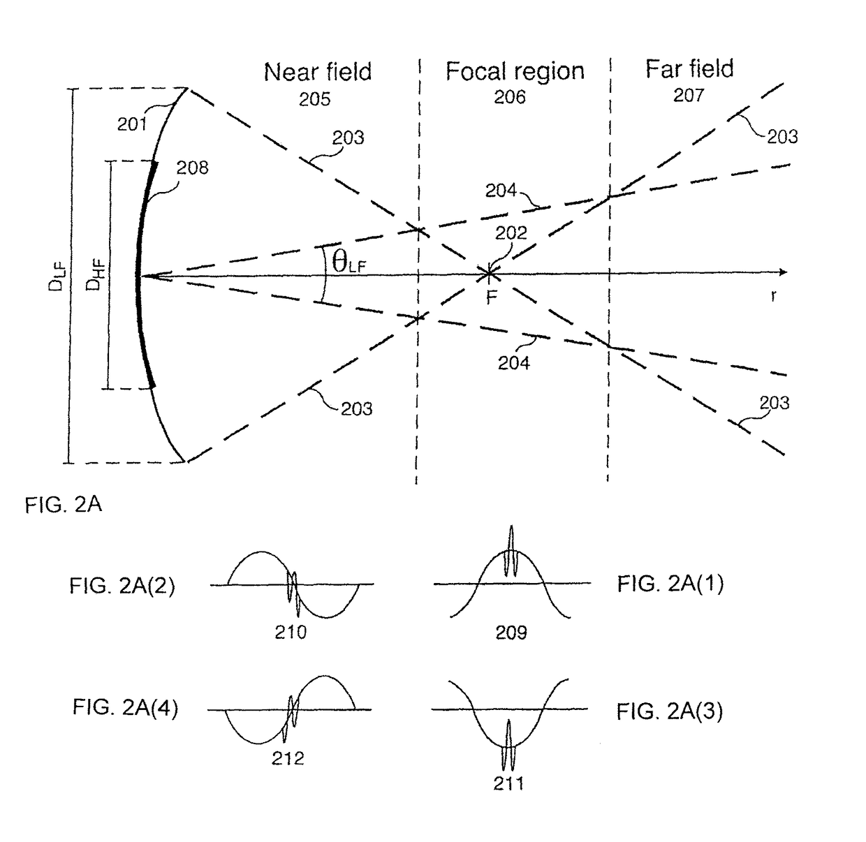 Measurement and imaging of scatterers with memory of scatterer parameters using at least two-frequency elastic wave pulse complexes