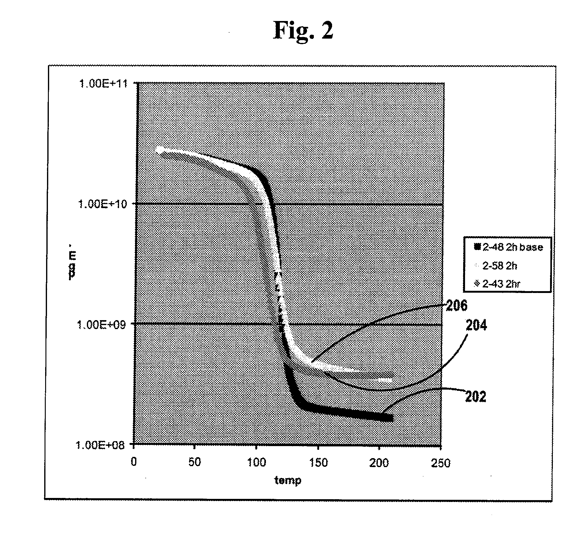 Underfill for high density interconnect flip chips