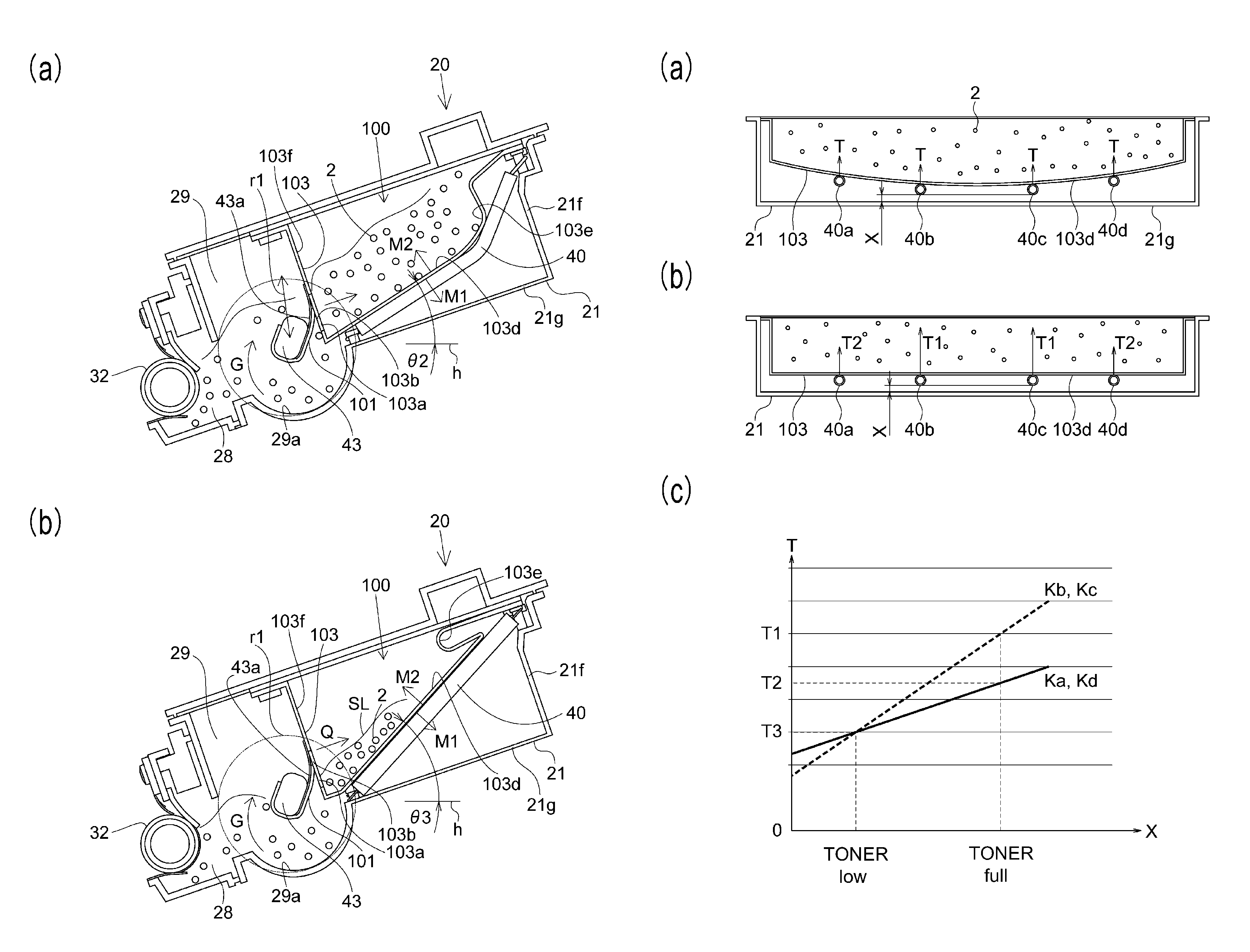 Cartridge with flexible developer bag and elastic member for acting on the developer bag