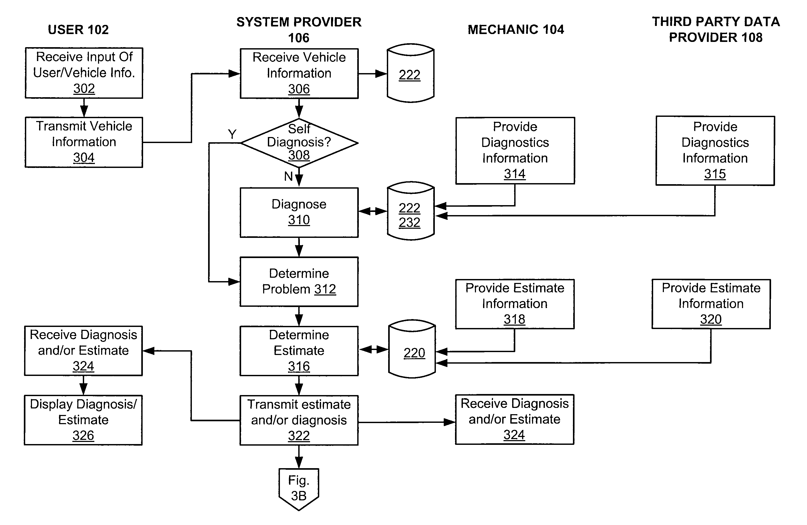 Automotive Diagnostic and Estimate System and Method