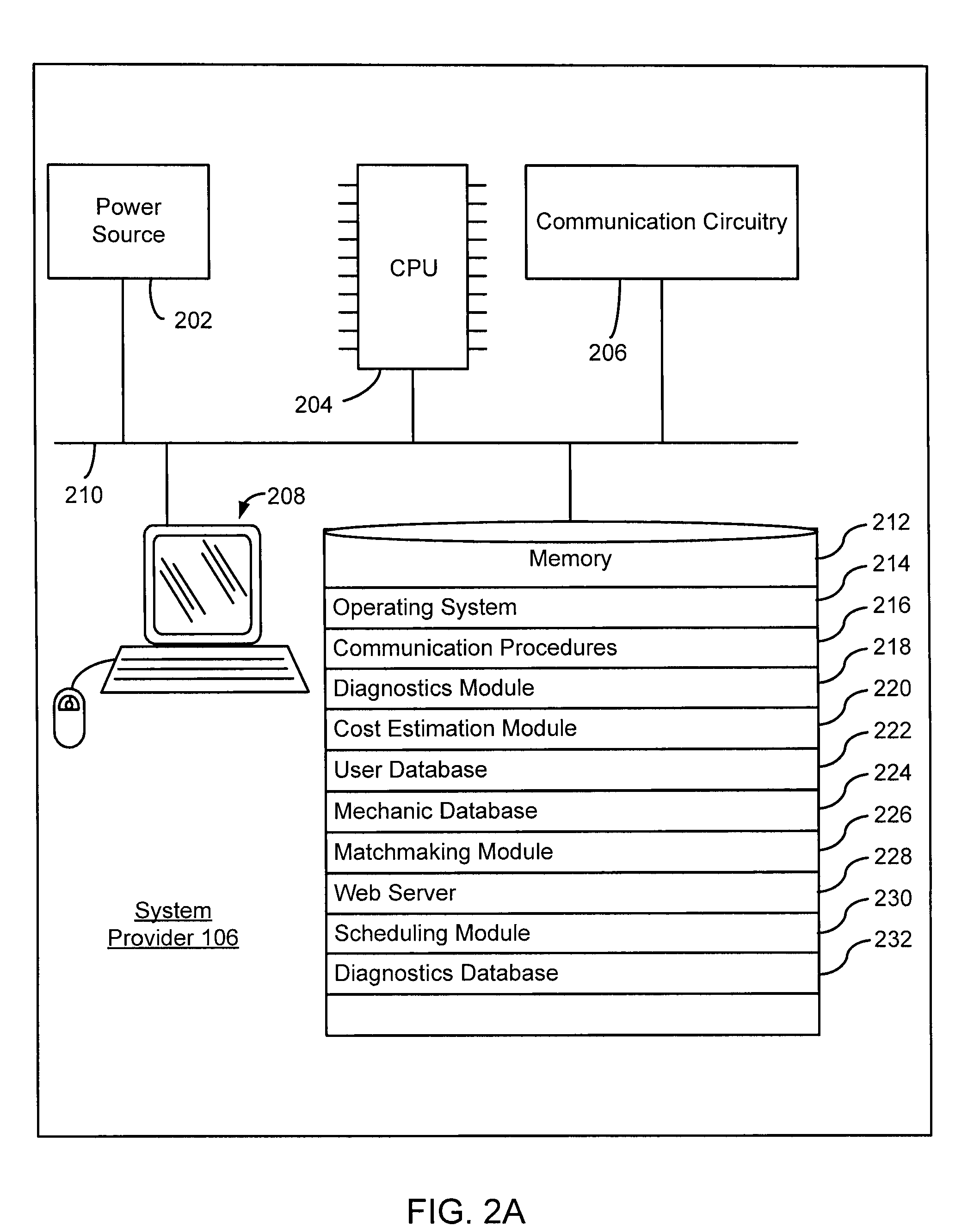 Automotive Diagnostic and Estimate System and Method