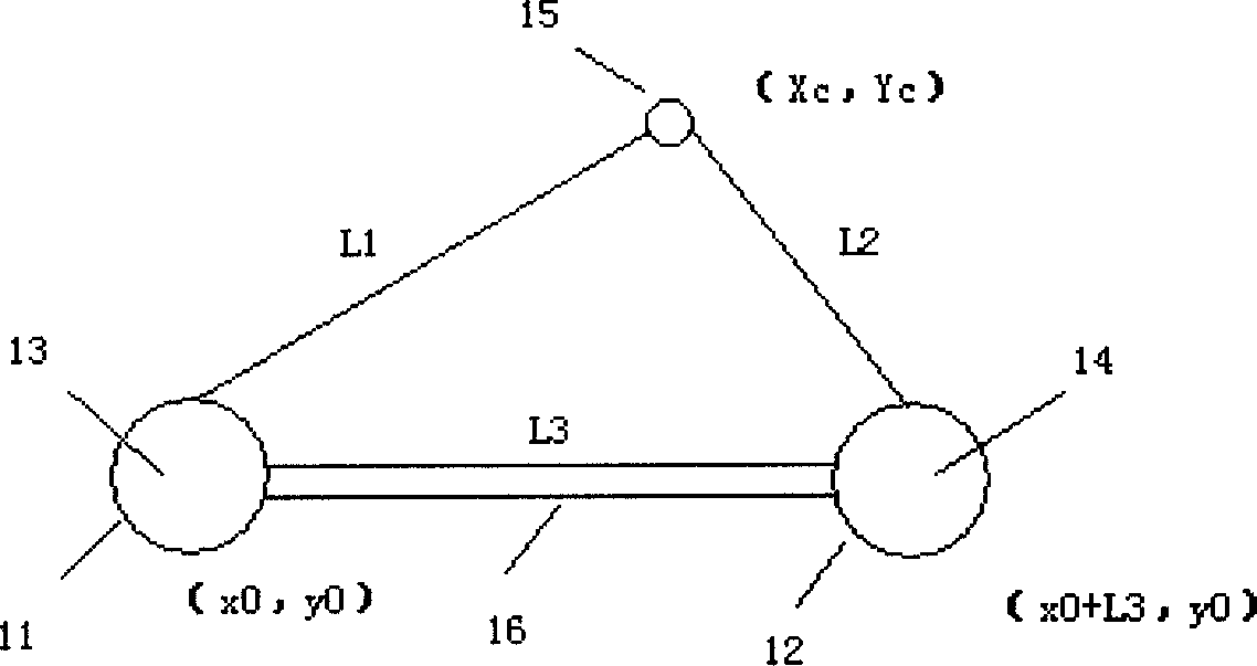 Ultrasonic C-scanning localization method and device