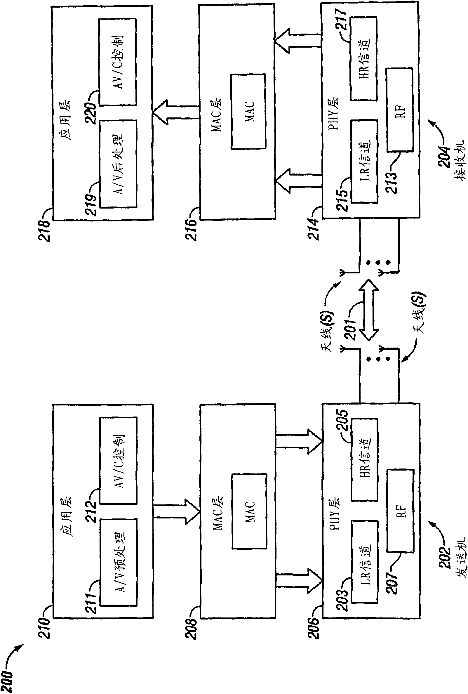 System and method for processing wireless high definition video data using a shortened last codeword