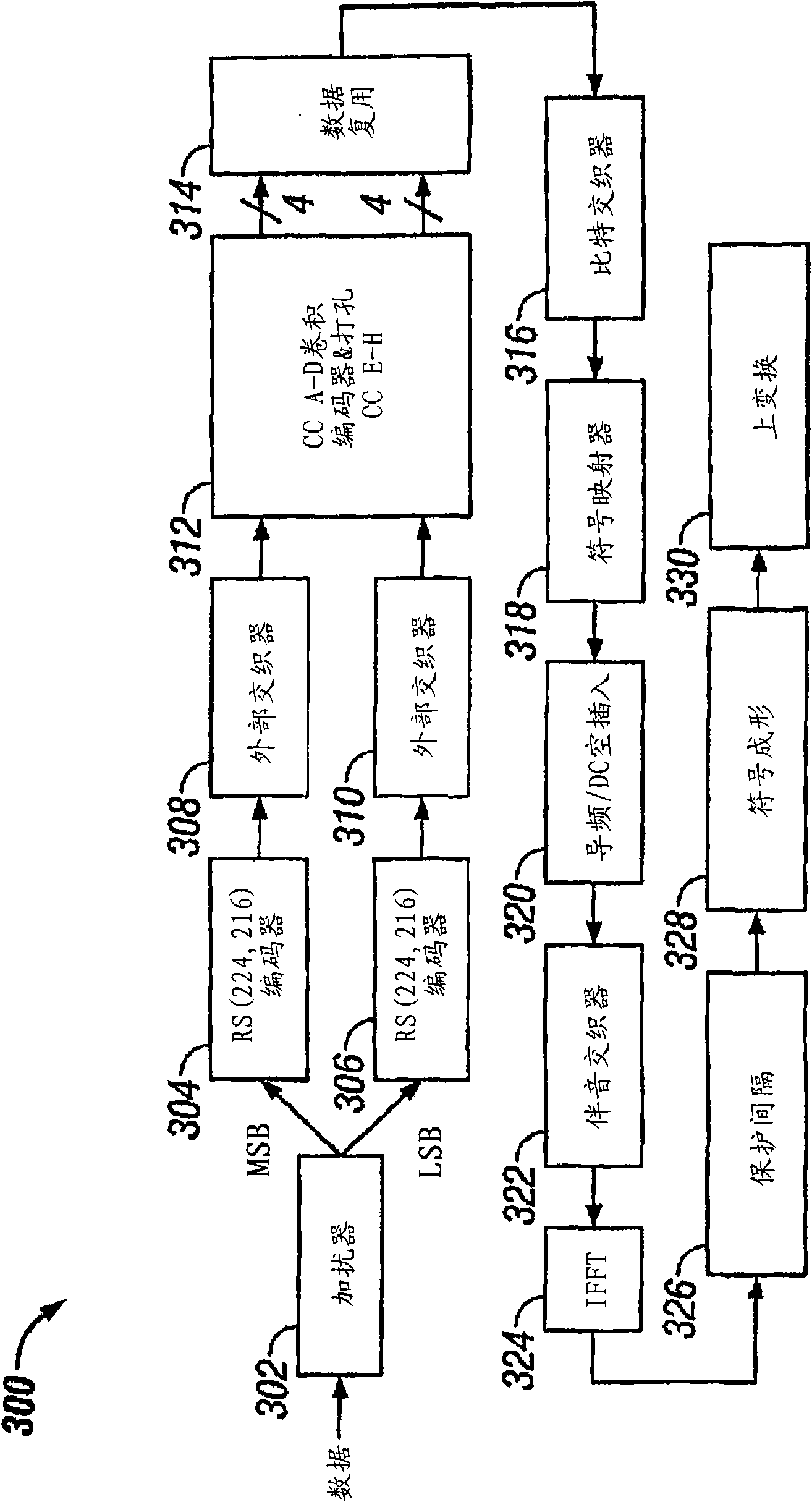 System and method for processing wireless high definition video data using a shortened last codeword