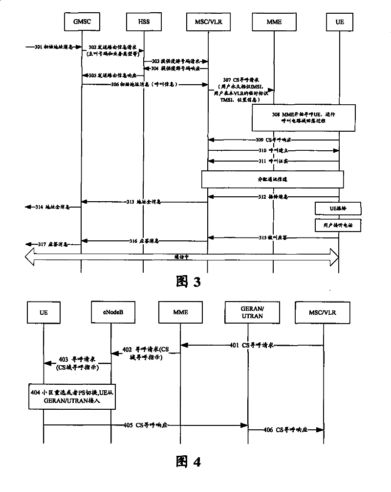 Control method, system and device for circuit field fall-back