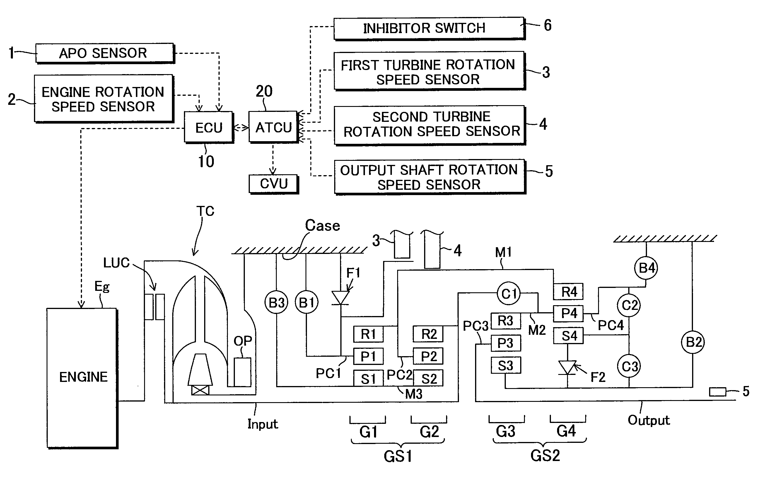 Shift control device for automatic transmission and control method thereof