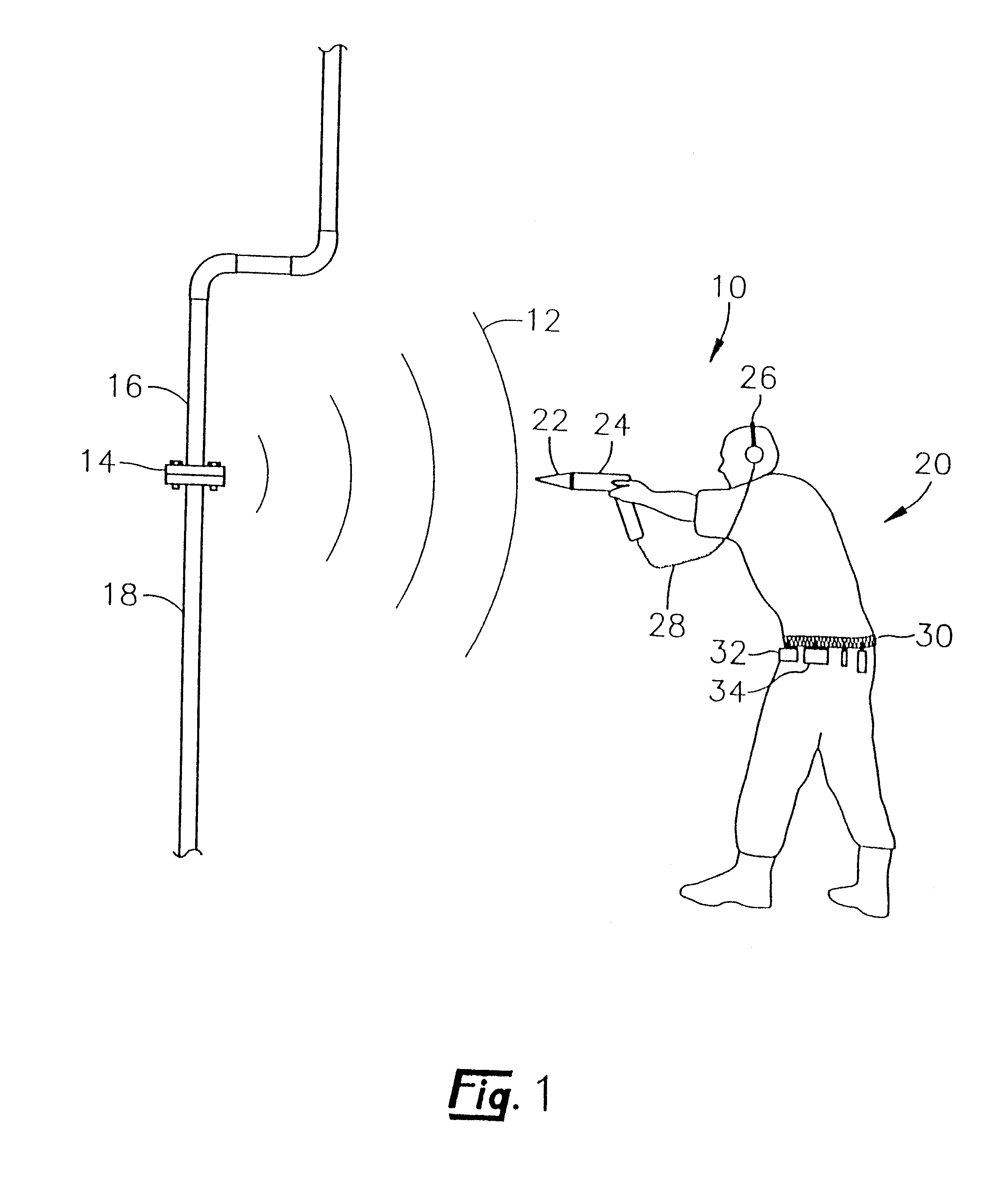 Digital ultrasonic monitoring system and method