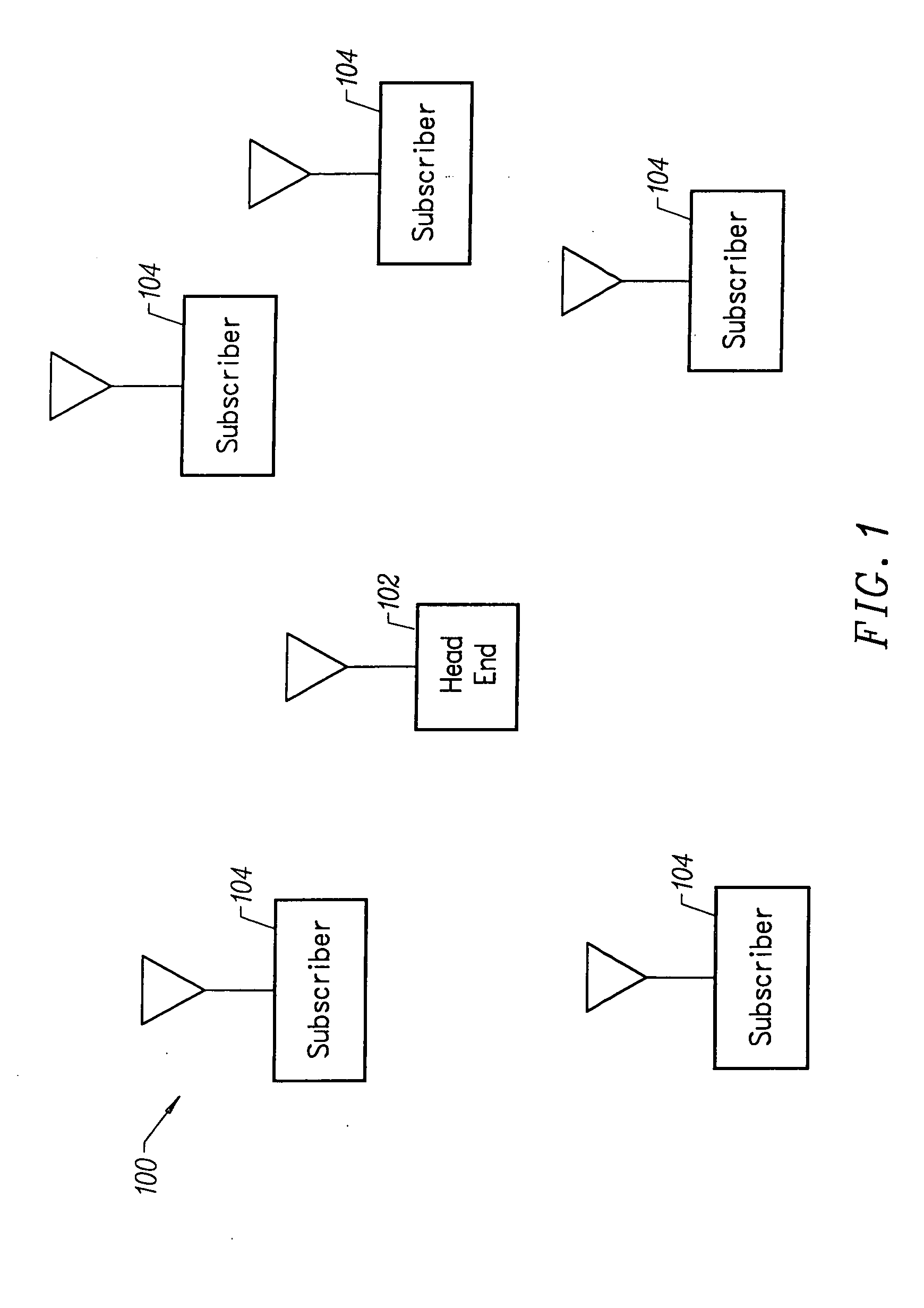 Realtime power control in OFDM systems