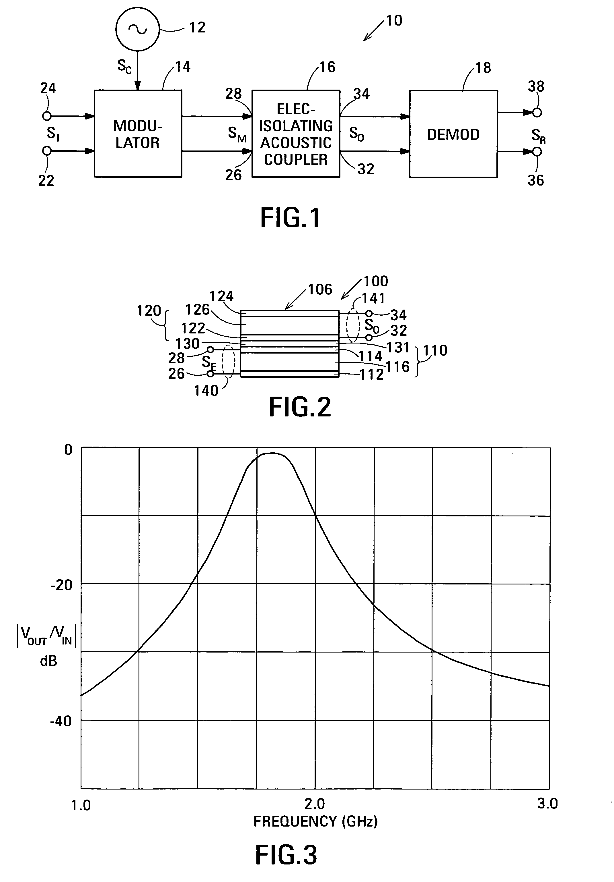 Acoustic galvanic isolator