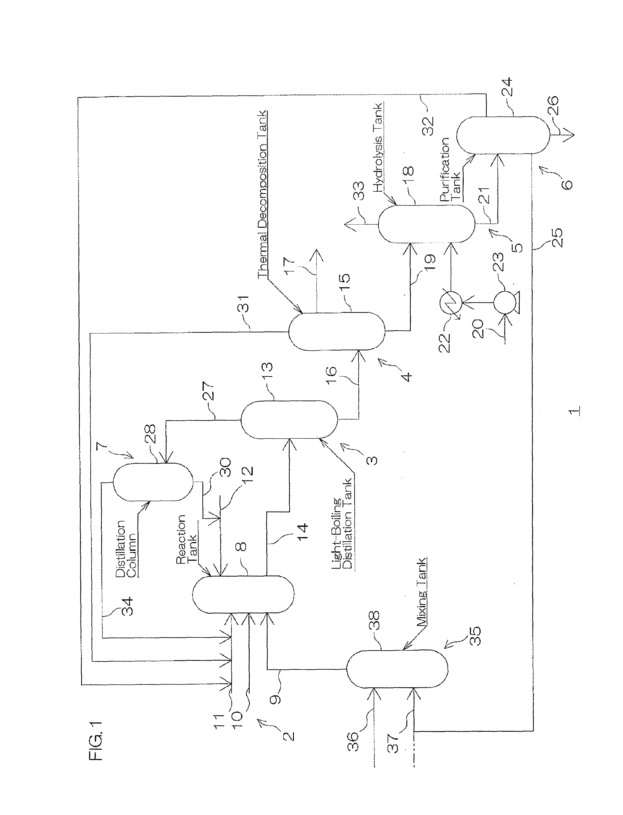 Method for producing tolylene diisocyanate