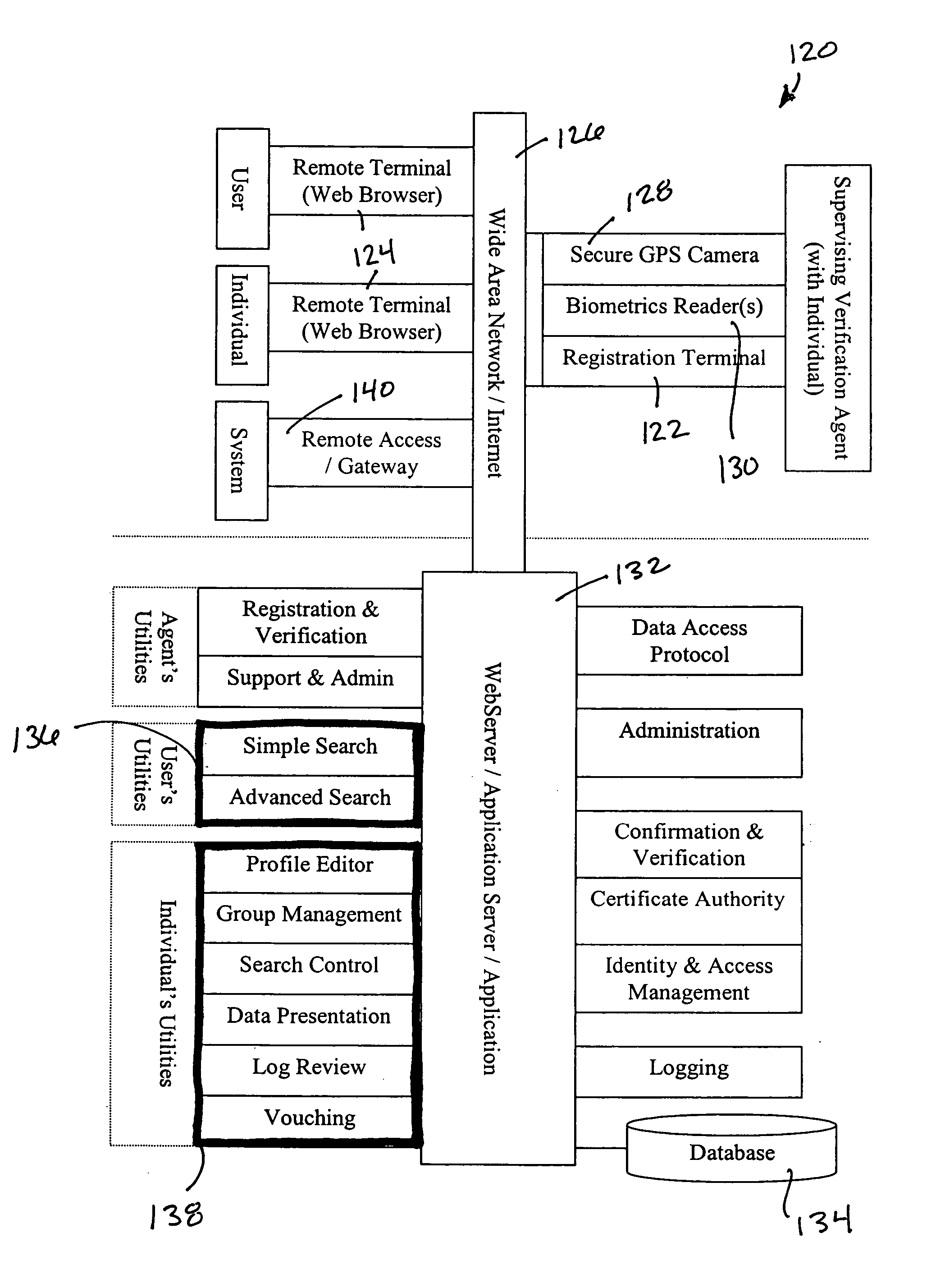 Opt-in directory of verified individual profiles