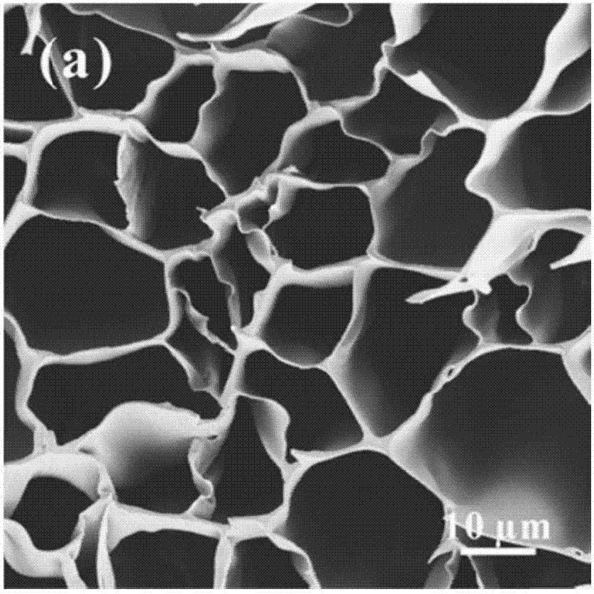 Preparation method for polyimide-based composite aerogel and polyimide-based composite aerogel