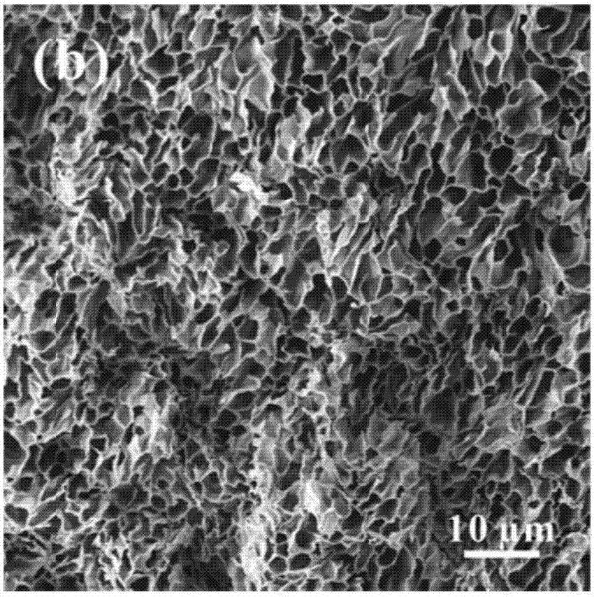 Preparation method for polyimide-based composite aerogel and polyimide-based composite aerogel