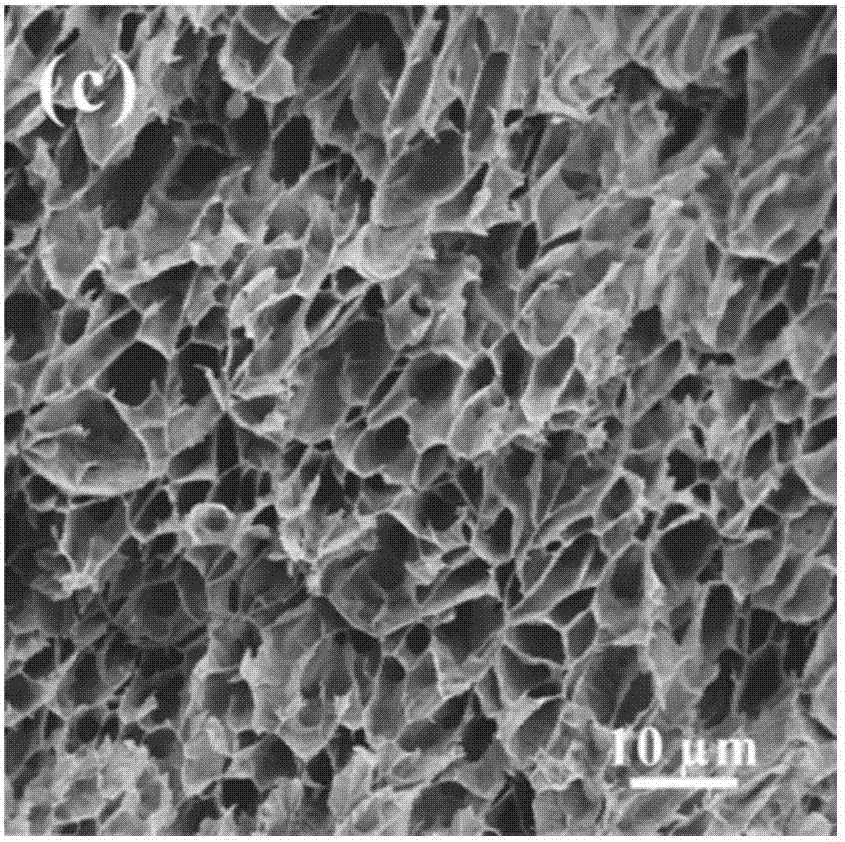 Preparation method for polyimide-based composite aerogel and polyimide-based composite aerogel