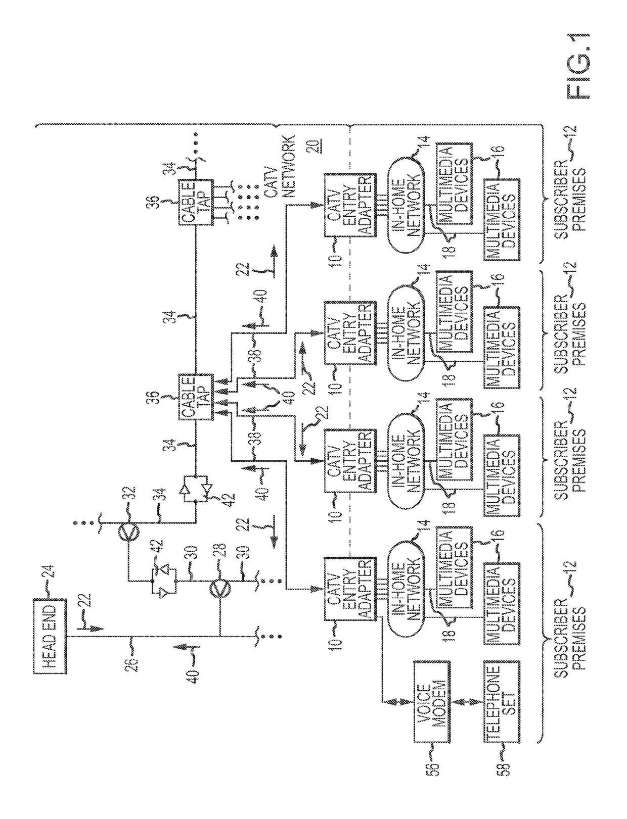 Passive multi-port entry adapter and method for preserving downstream CATV signal strength within in-home network