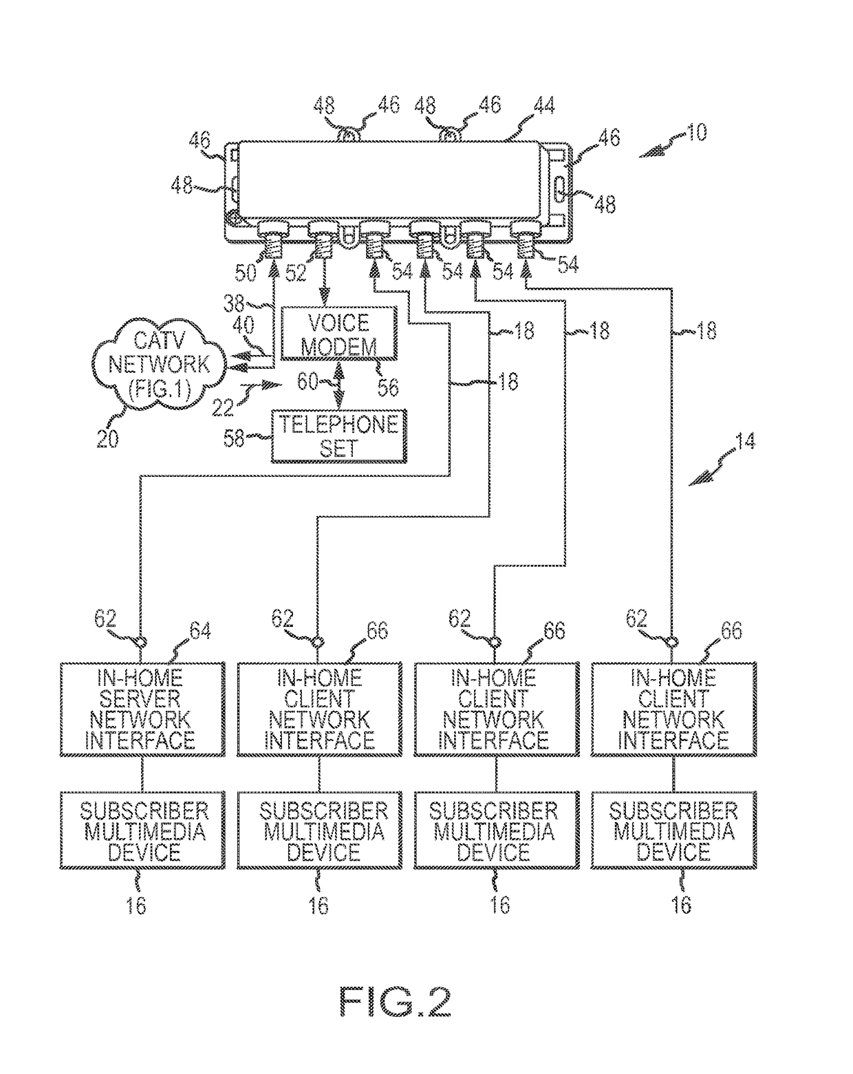 Passive multi-port entry adapter and method for preserving downstream CATV signal strength within in-home network