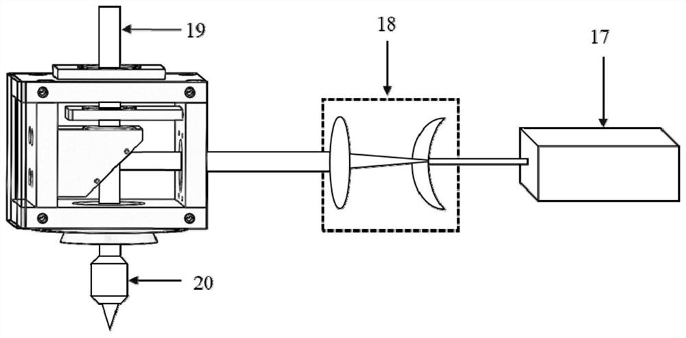 Coupling device, microscopic-optical tweezer single cell sorting system and sorting method