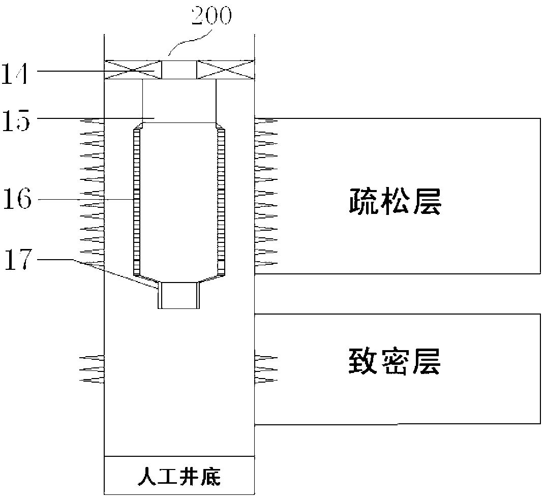 Fracture and sand prevention integrated completion pipe string and application method thereof