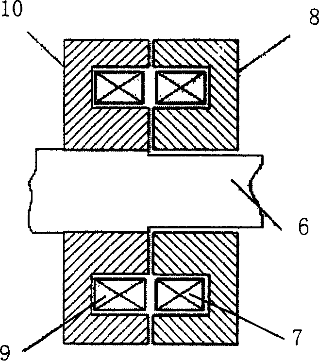 Synchrous dynamo exciter of rotatable power electronic converter