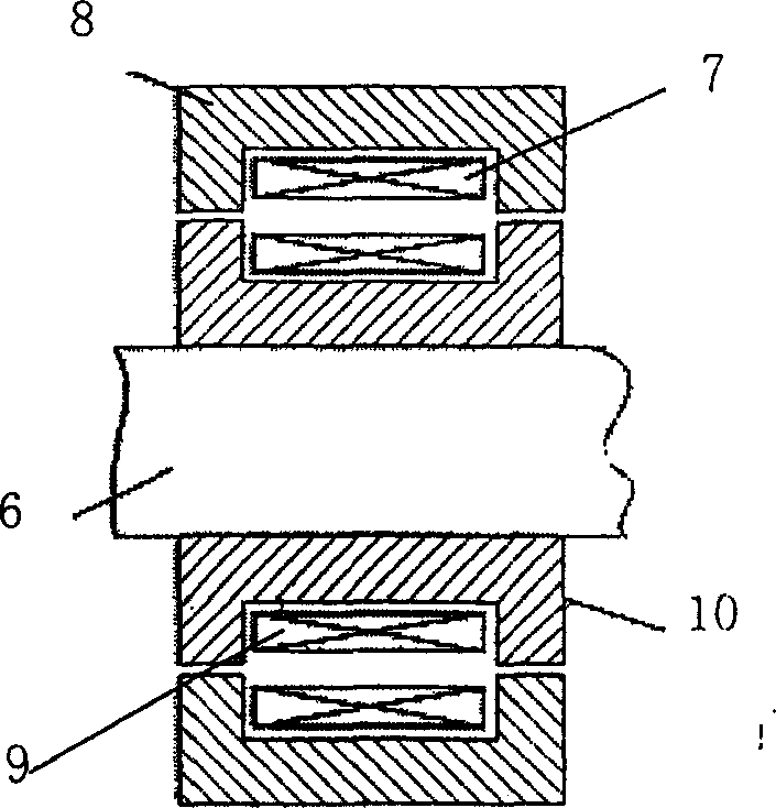 Synchrous dynamo exciter of rotatable power electronic converter