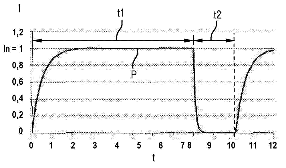 Method for operating at least one light-emitting diode and lighting device for carrying out the method