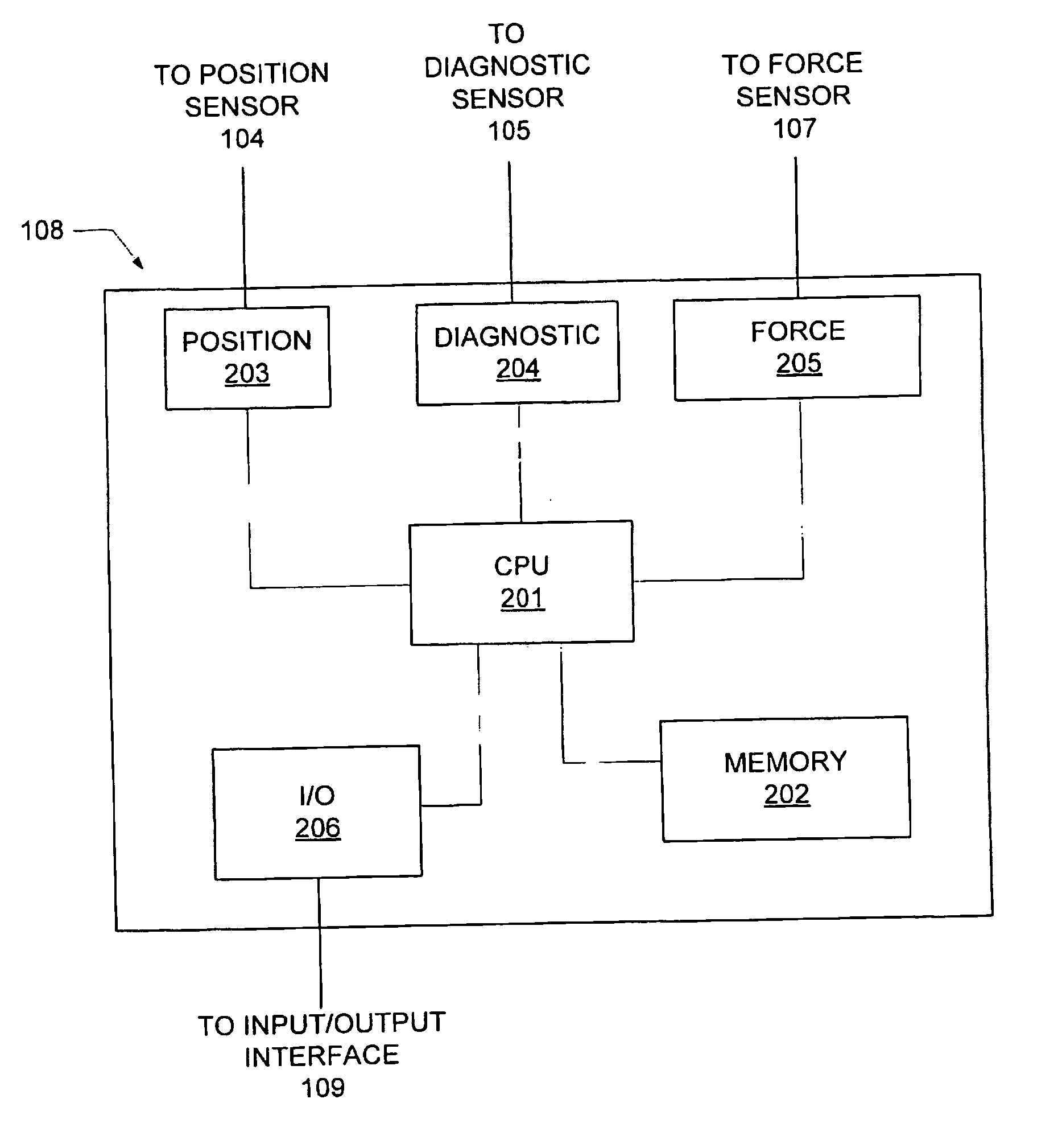 User Health Profiles Derived From Oral Care Implements