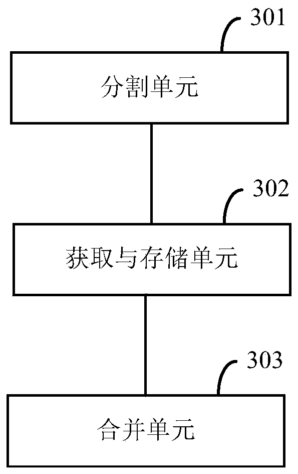 H265 format monitoring video merging method, device and system