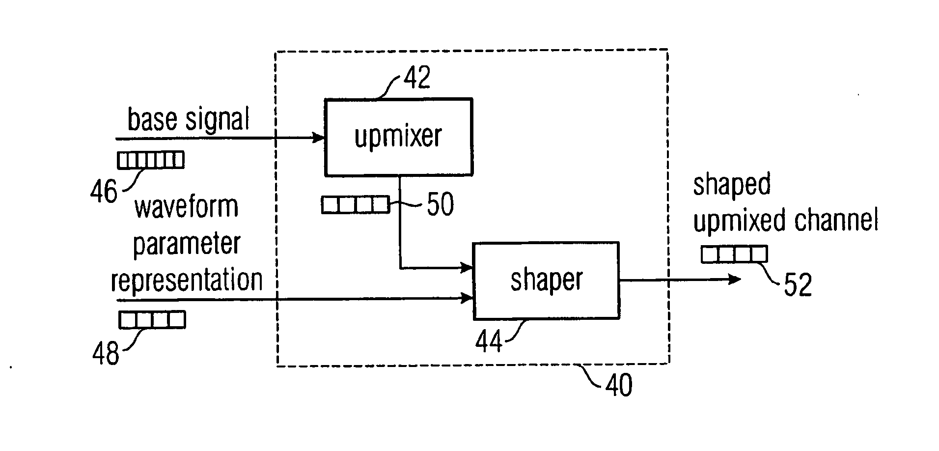 Temporal and spatial shaping of multi-channel audio signals