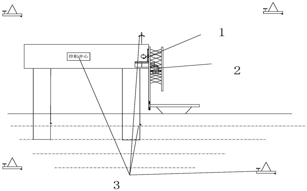 A docking transportation system and method for an offshore platform and a supply ship