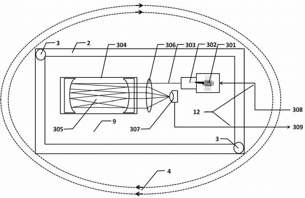 Temperature accurate control device used for integrated cavity spectrum technology isotope analysis