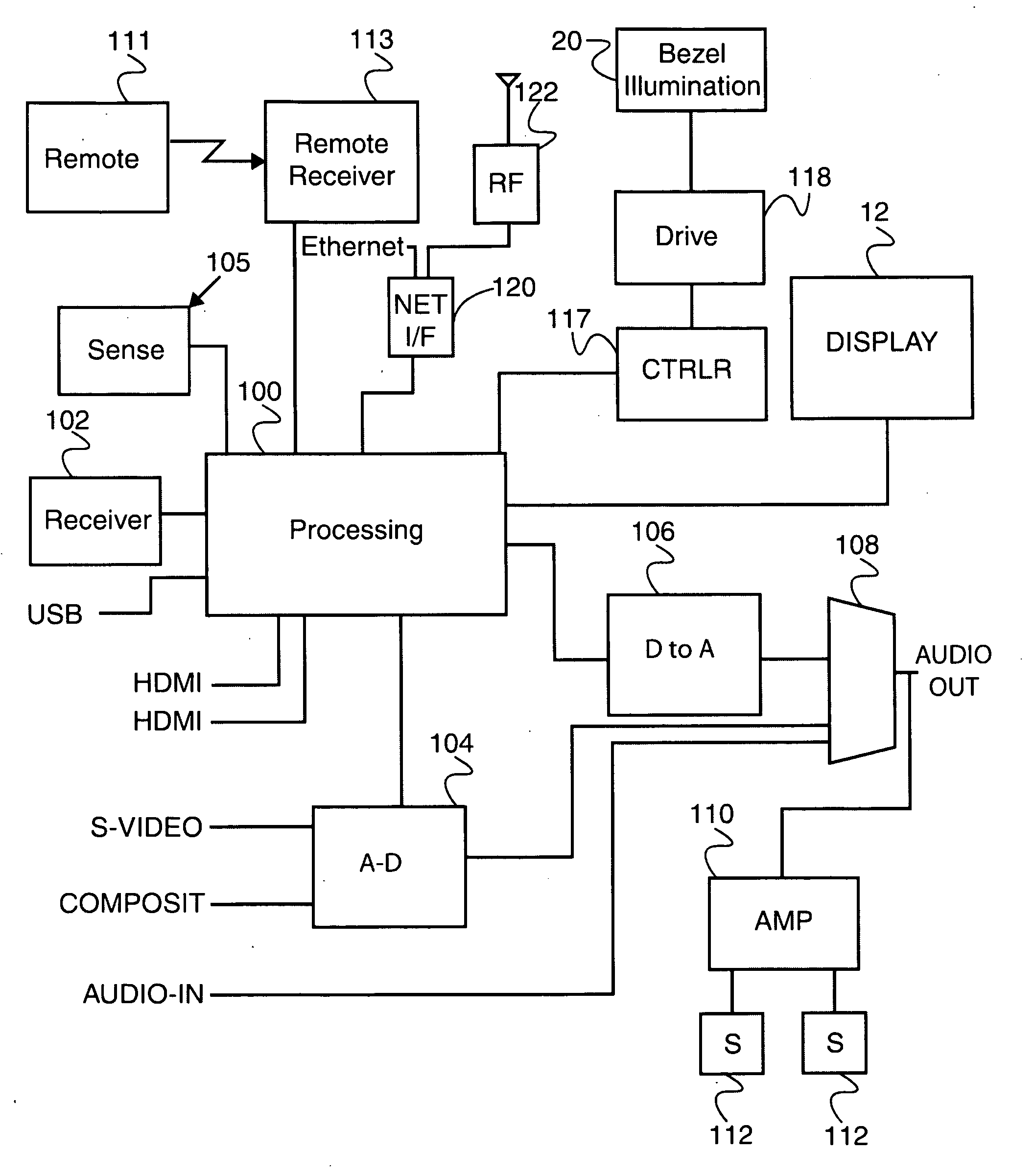 System, method and apparatus for illuminating a bezel