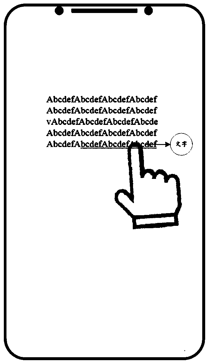 Information processing method and electronic equipment