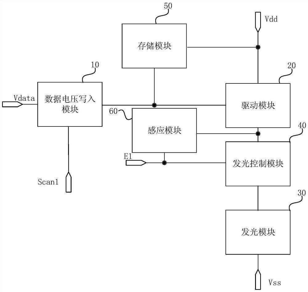 A pixel circuit, a display panel and a driving method for the display panel