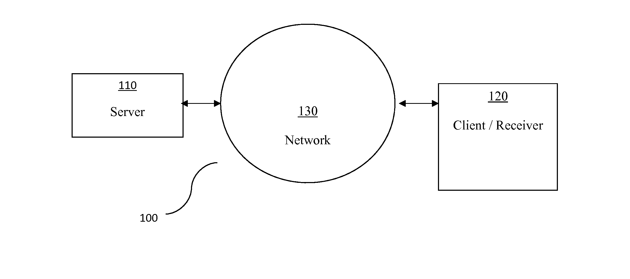 Single-Chip Virtualizing and Obfuscating Storage System for Portable Computing Devices