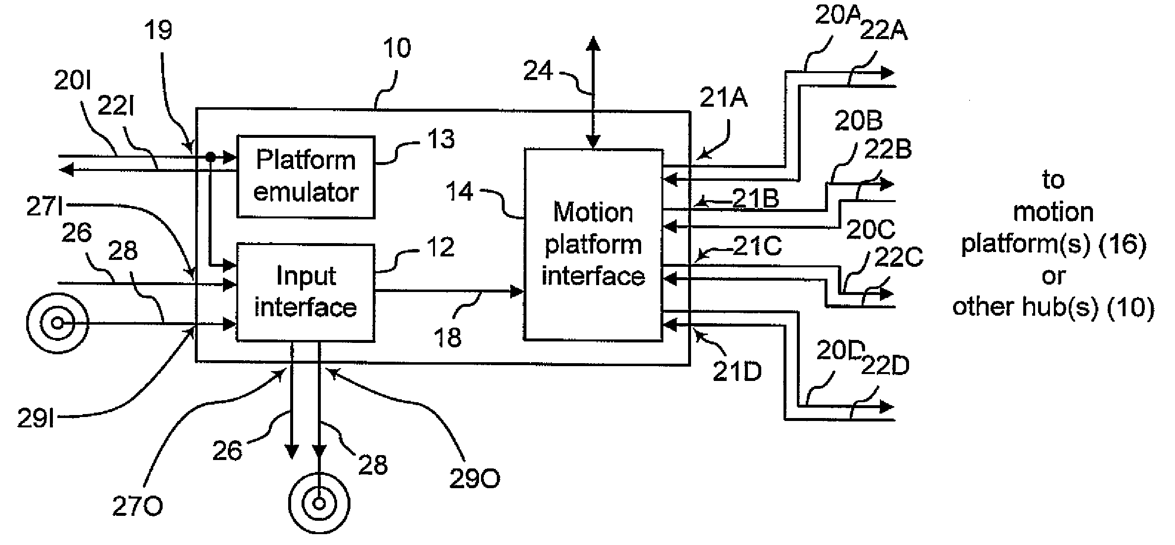 Control of a plurality of motion platforms in synchrony with a sequence of images