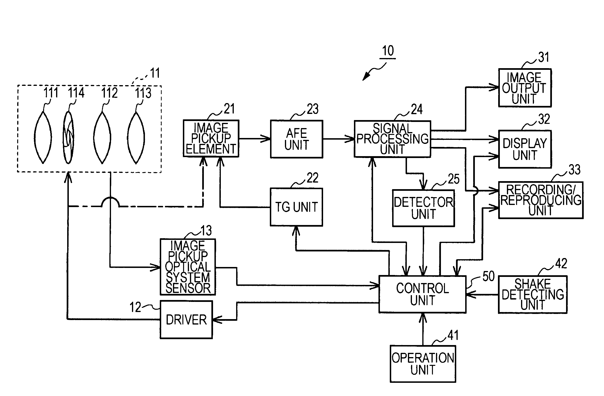 Blur correcting device, blur correcting method, and image pickup apparatus