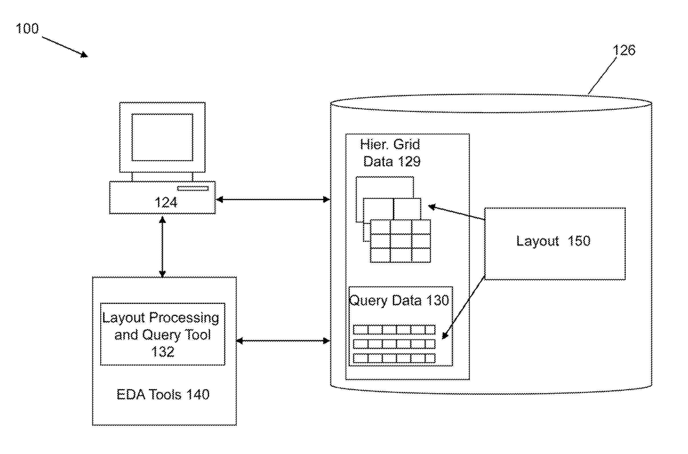 Method and mechanism for implementing region query using hierarchical grids