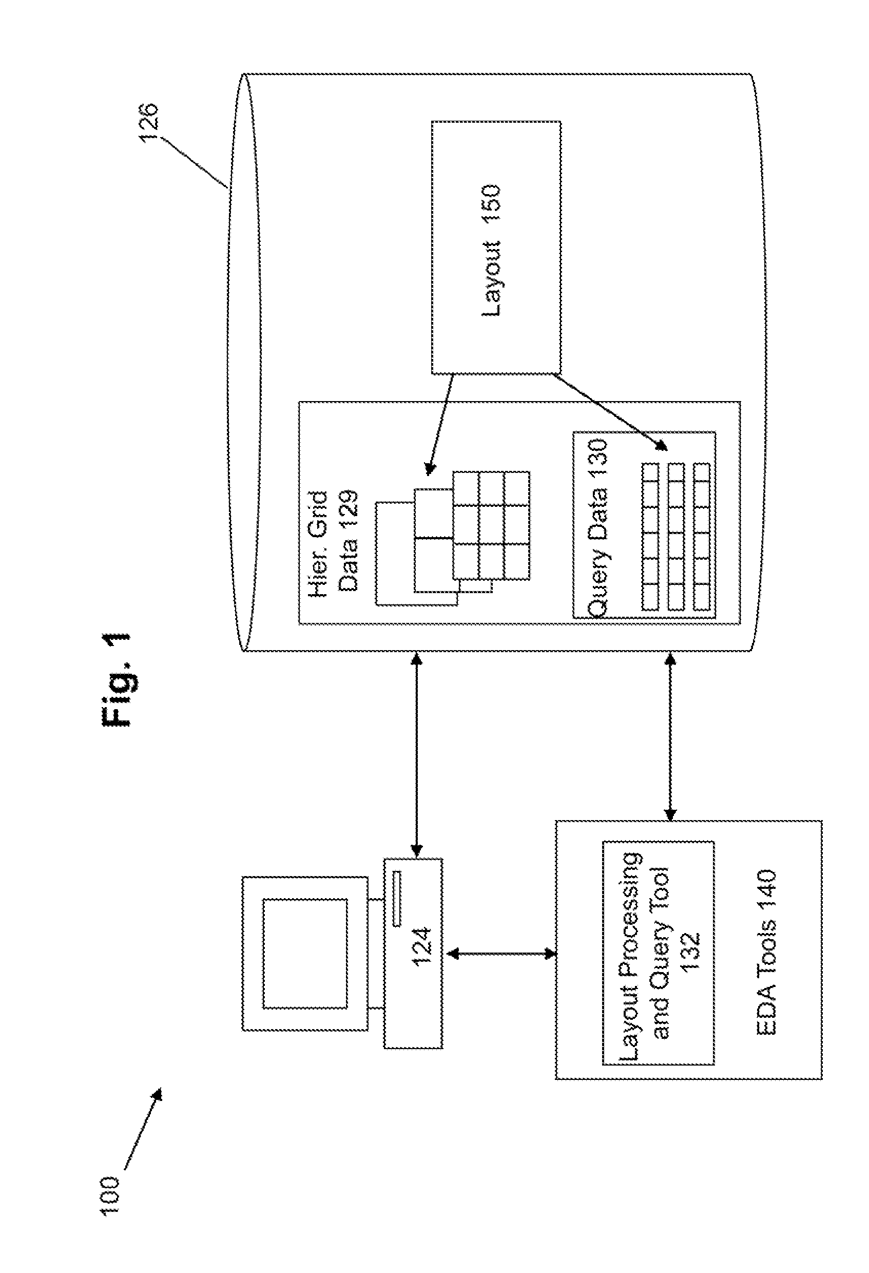 Method and mechanism for implementing region query using hierarchical grids