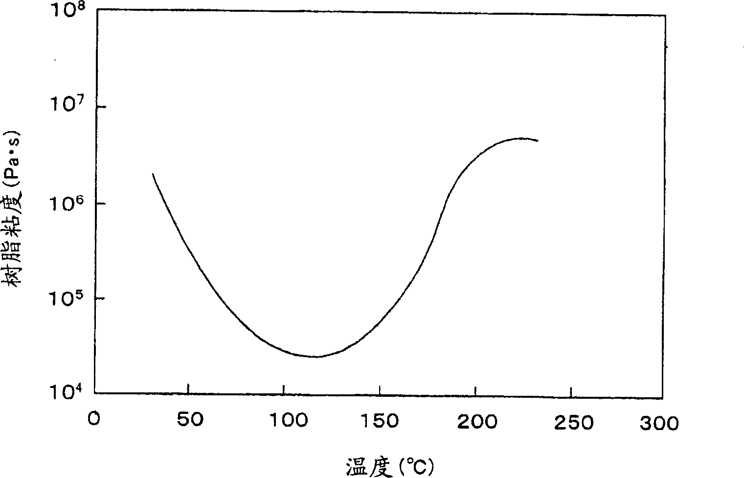 Method of manufacturing stack-type semiconductor device and method of manufacturing stack-type electronic component