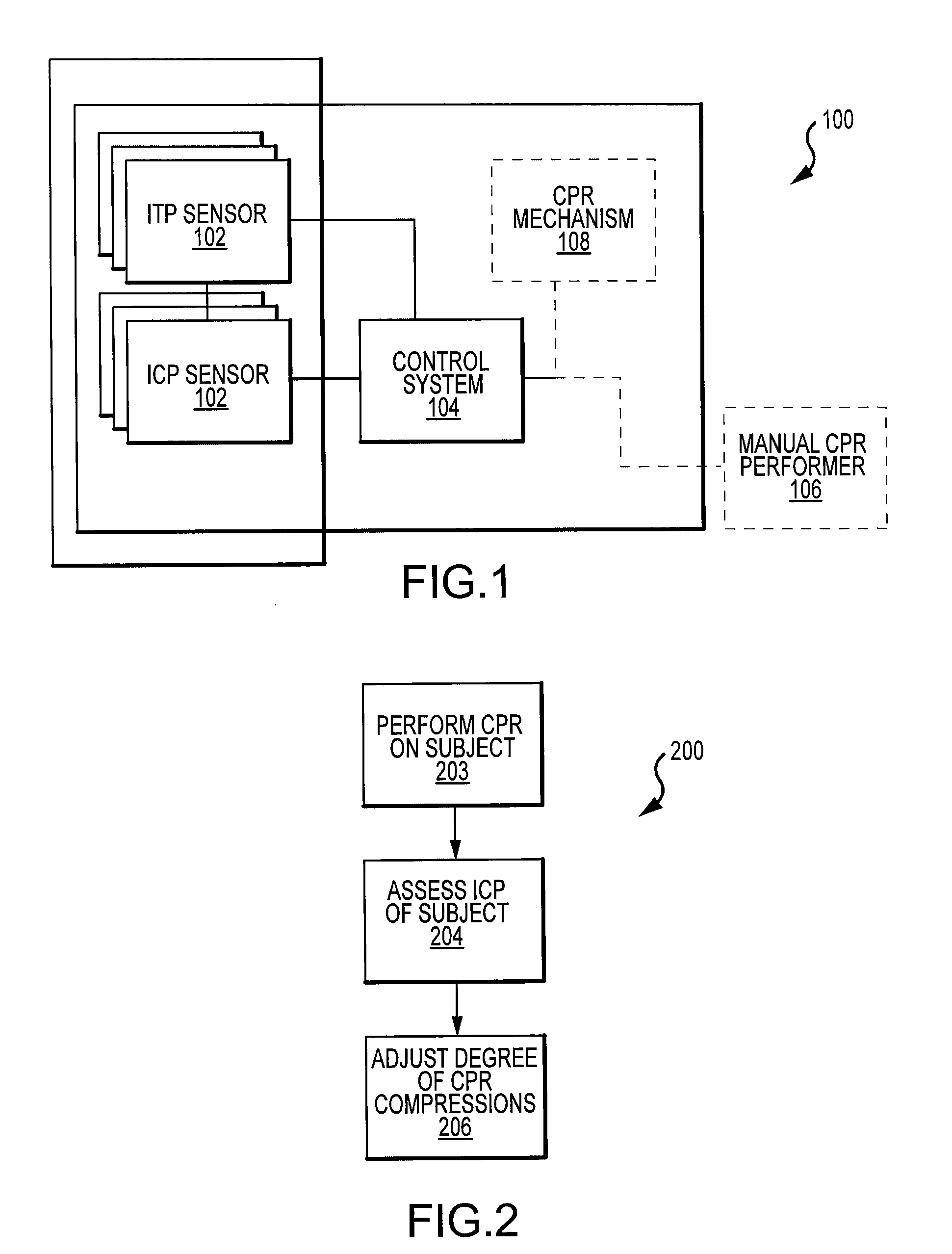 Intrathoracic pressure limiter and cpr device for reducing intracranial pressure and methods of use