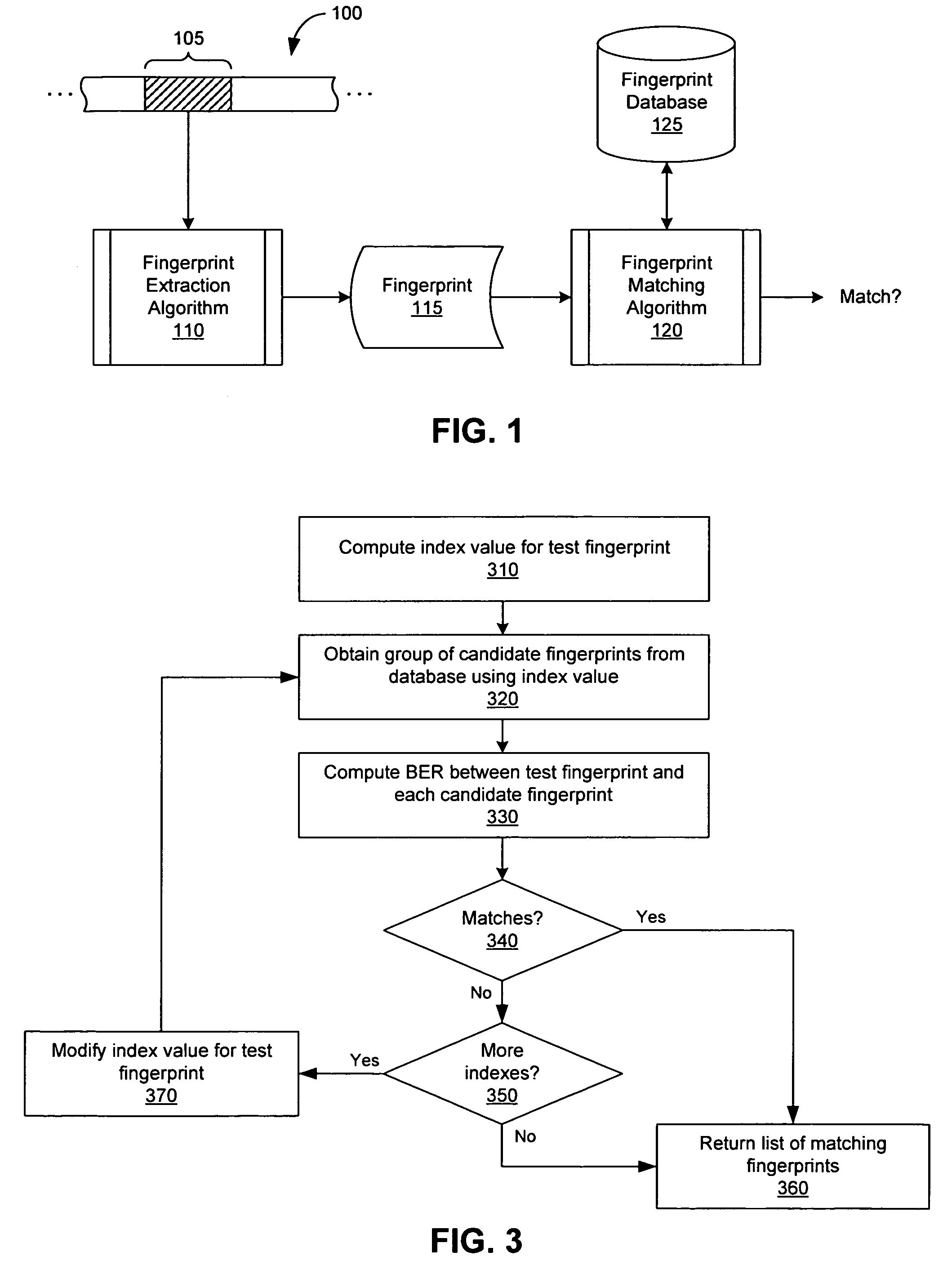 Extraction and matching of characteristic fingerprints from audio signals