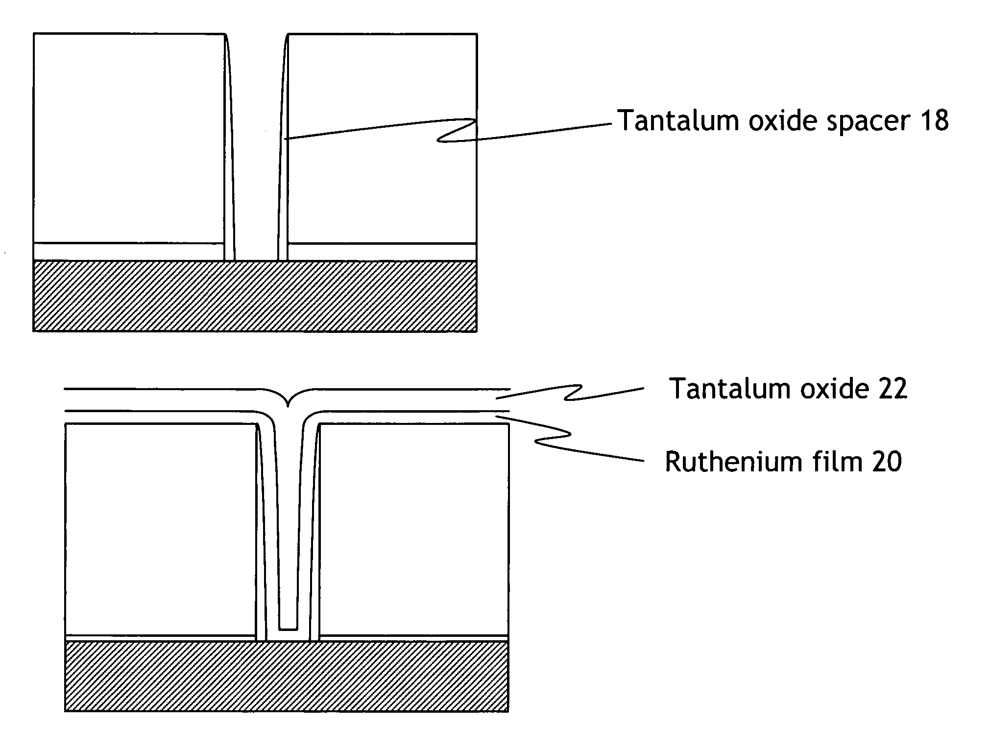 Slurry, chemical mechanical polishing method using the slurry, and method of forming a surface of a capacitor using the slurry