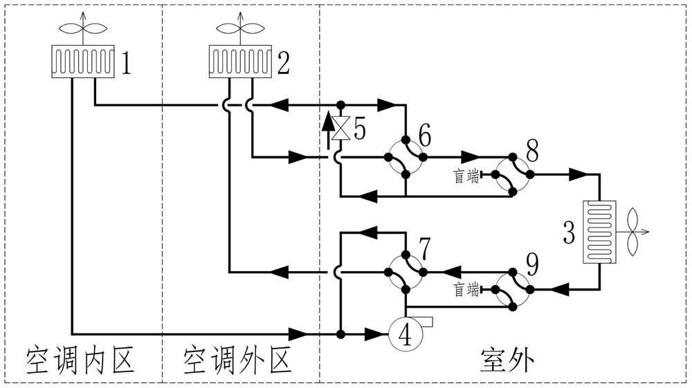 Building internal waste heat utilization method and central air conditioning system