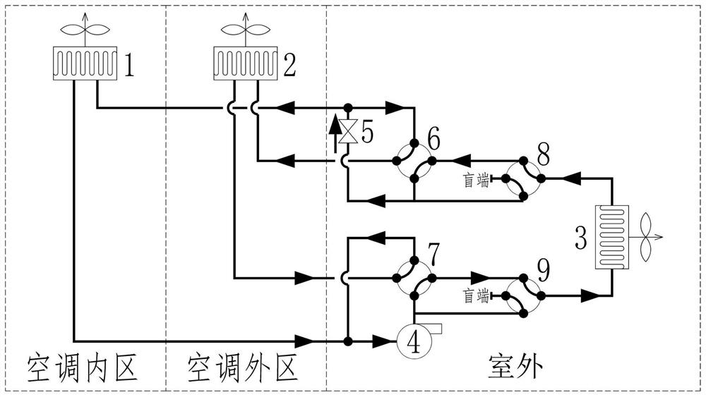 Building internal waste heat utilization method and central air conditioning system