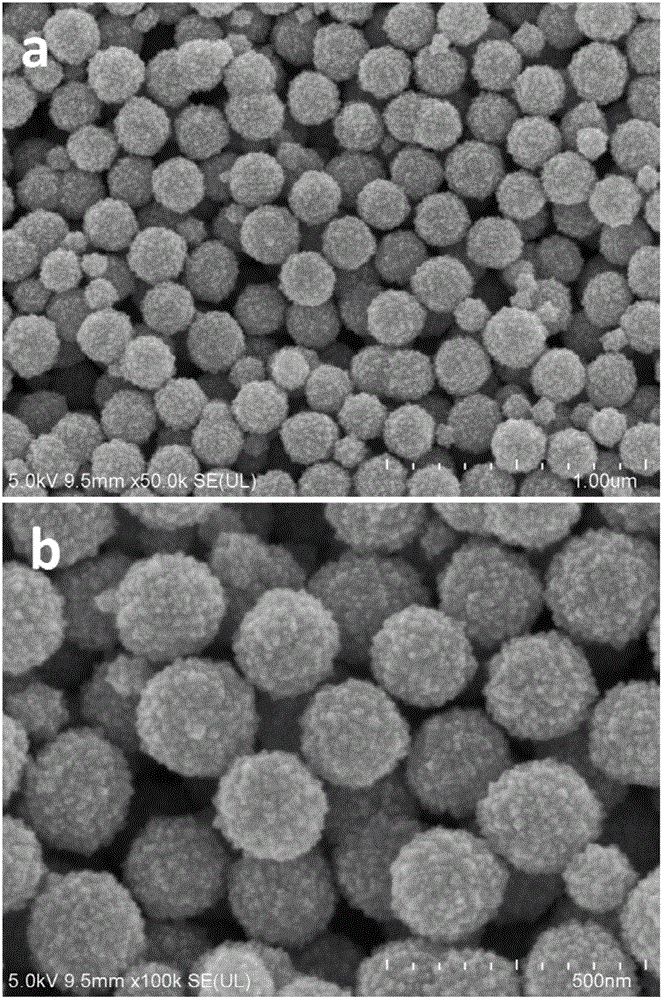 A Stannic Oxide Microballoon with Controllable Crystallite Dimension and its Preparation Method and Application