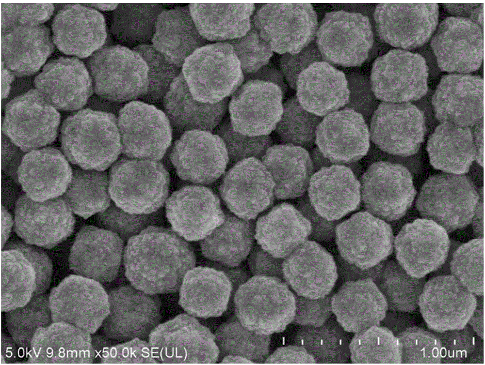 A Stannic Oxide Microballoon with Controllable Crystallite Dimension and its Preparation Method and Application