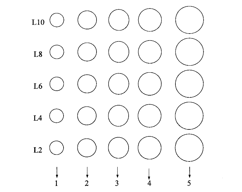 Method for detecting positional deviation among layers of multilayer printed circuit board