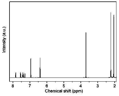 Local dense quaternized polyfluorene ether ketone compound and preparation method thereof