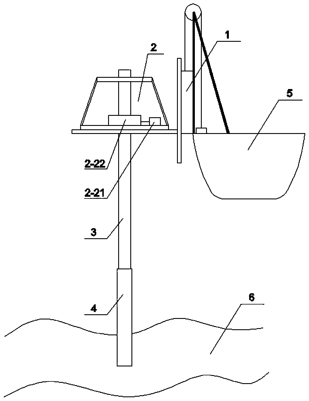 A rotary-occupied river bed sediment sampling device under the action of its own weight