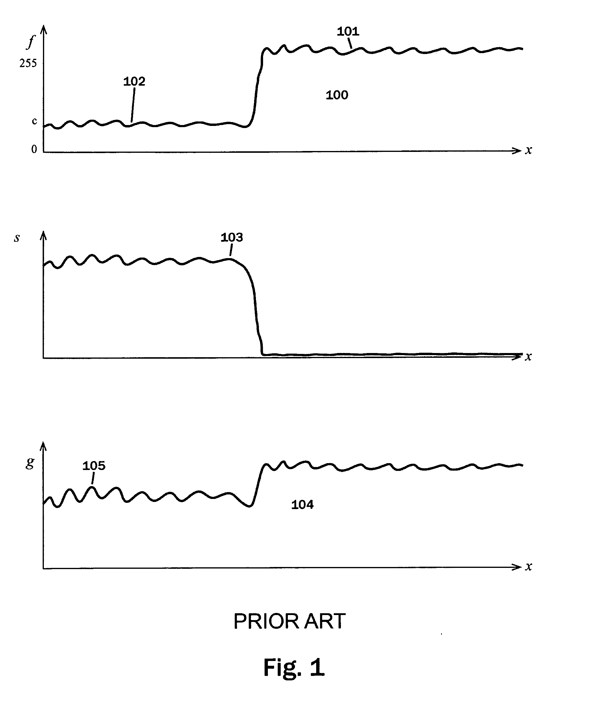 Method for Noise-Robust Color Changes in Digital Images